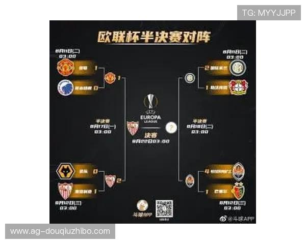 斗球app官网下载安装最新版本,最新版本功能介绍与使用技巧全攻略 斗球app官网下载安装最新版本,最新版本功能介绍与使用技巧全攻略