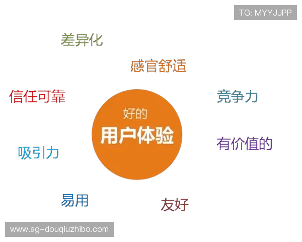 斗球live:最新版本更新内容介绍,优化体验提升用户满意度的关键措施 斗球live:最新版本更新内容介绍,优化体验提升用户满意度的关键措施