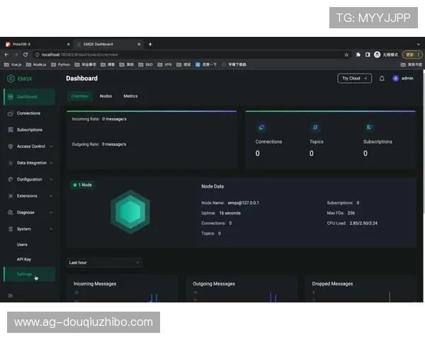 斗球官网在线使用中遇到问题怎么办？详细解决方案一站式指导