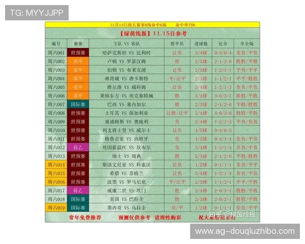 斗球体育在线网页为用户提供专业的赛事数据分析和实时比分更新,提升您的观赛体验 斗球体育在线网页为用户提供专业的赛事数据分析和实时比分更新,提升您的观赛体验