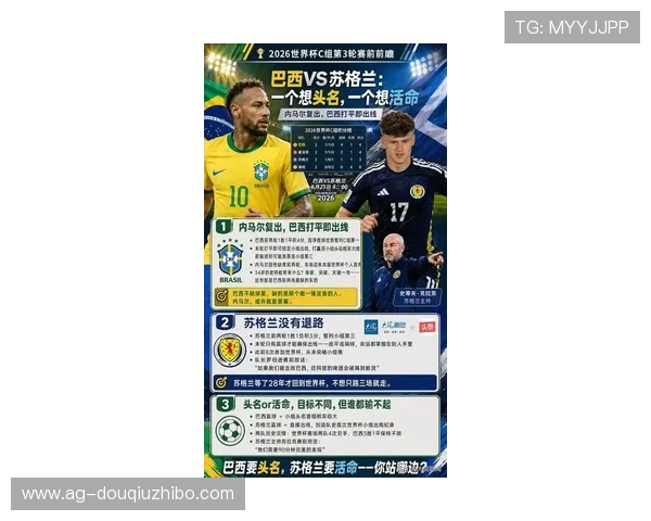 世界杯苏格兰对巴西比赛进球数预测：专家观点与数据分析汇总